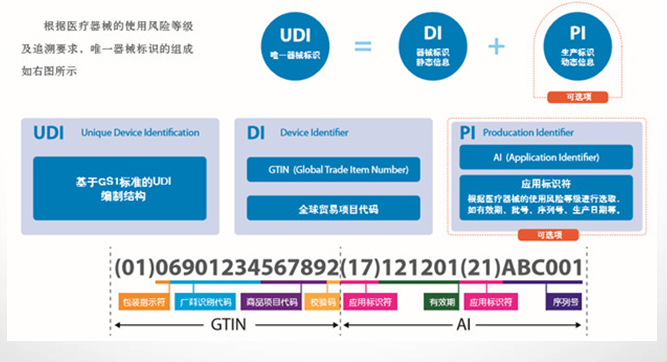 t(y)Ժ(yng)׷ݹϵy(tng)